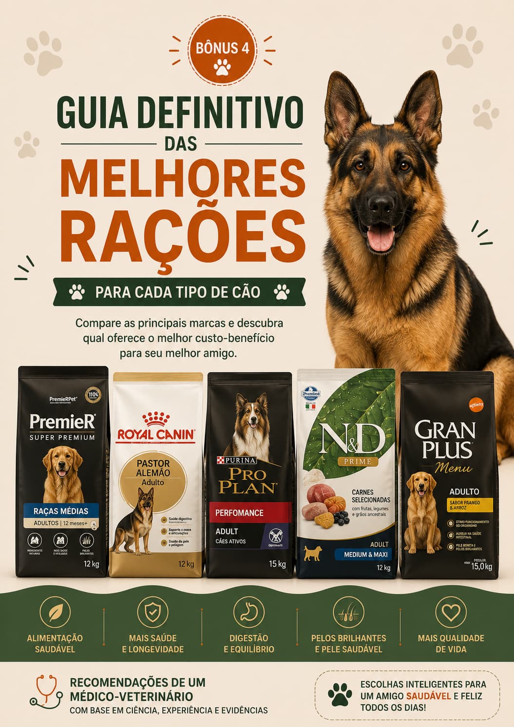 Guia Definitivo das Melhores Rações para Cada Tipo de Cão